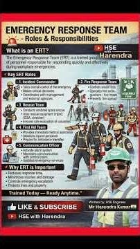 Emergency Response Team (ERT) Roles & Responsibilities | Safety Training | HSE with Harendra#HSE