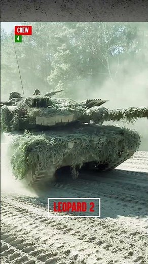 Leopard 2 Tank 2025 – The Beast of the Battlefield #militarytech #militaryshorts #military