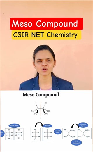 Meso Compound | Stereochemistry| CSIR NET Chemistry| IFAS