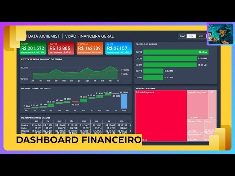 Dashboard financeiro no Power BI 2026 do zero - Aula 3
