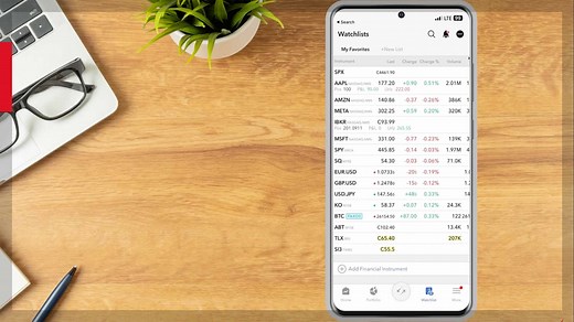 Creating Watchlists and Scanners - iPhone® | IBKR Campus US