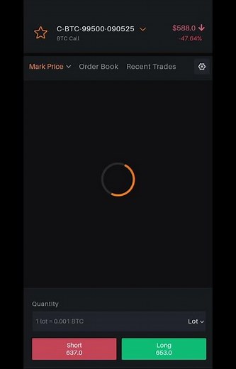 Live INTRADAY BTCUSD 5/03 Price Action Rule Based Automated Trading in Python