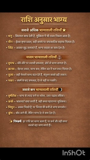 राशि अनुसार भाग्यशाली राशि #dainikrashifa #zodiacsign #motivational #horoscope #radheradhe