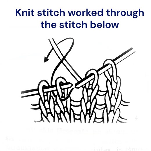 Knitting with needles tutorial #knitting #handknitting #handknittingtutorial #tutorial