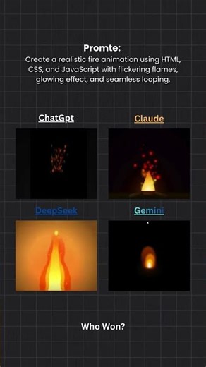 This Fire Animation Made Me Question AI 🔥 Can AI create realistic