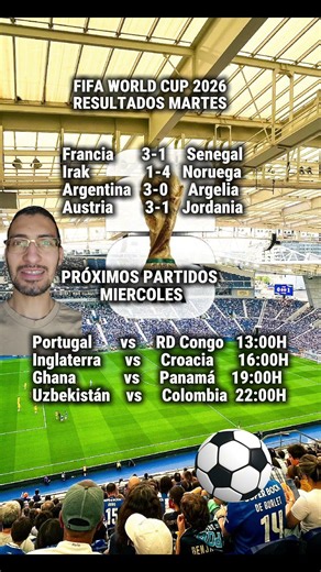 Tuesday's Results and Upcoming 2026 World Cup Matches #WorldCup