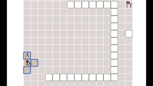 dijkstra算法和A*算法正确的证明