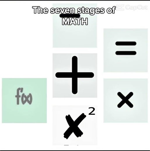 The seven stages of MATH