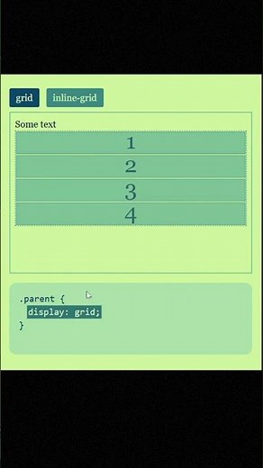 CSS Grid Tutorial for Beginners | Learn Grid in One Video | CSS Grid Layout Explained #grid #display