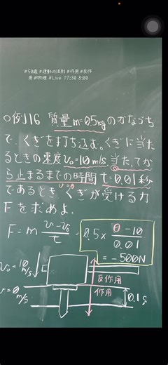 運動の法則と作用・反作用の理解