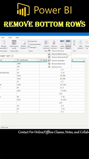 POWER BI ~ Remove Bottom Rows in a table #powerbi