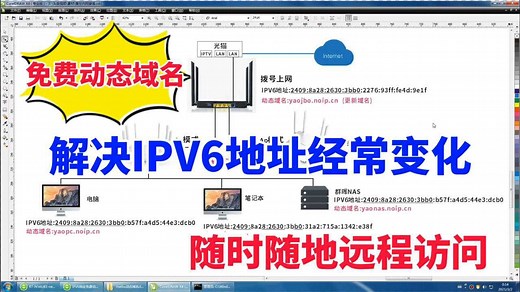 IPV6地址经常变化？用免费动态域名，解析路由器下所有IPV6地址_高清1080P在线观看平台_腾讯视频