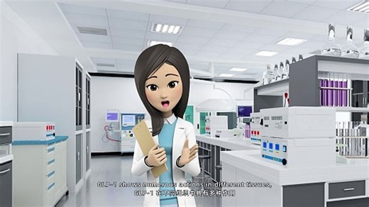 Physiological Actions of GLP-1s