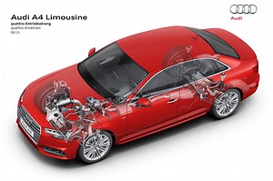 Audi Details New Quattro All-Wheel Drive System With Ultra Technology