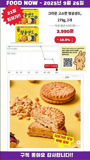 [광고] [2025-09-26] 득템찬스! 크라운 고소한 땅콩샌드, 279g, 2개 지금 세일중