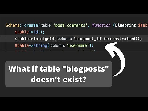 Laravel Migrations: Table Created but Foreign Key Failed?