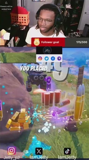 Bot Activities