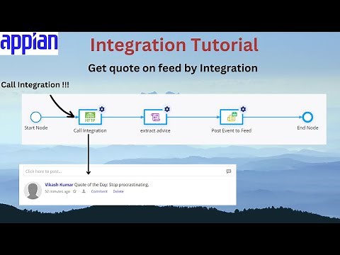 Get data using Call Integration Smart Service | Integration Tutorial | Appian Tutorial