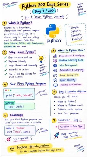 Python Operators in 10 Seconds: Beginner's Guide to Day 3 #Python #It