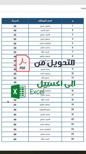 تحويل PDF إلى Excel بسهولة خطوة بخطوة