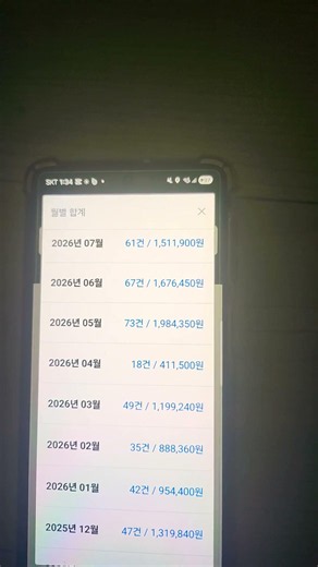 Kakao Taxi Monthly Revenue Comparison.. #PrivateTaxi