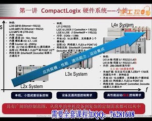 AB PLC教程 CompactLogix5000视频教程 全5讲