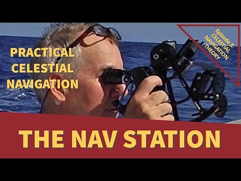 Celestial Navigation, Episode 3: The Celestial Sphere & the Celestial Triangle
