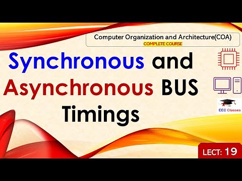 L19: Synchronous and Asynchronous BUS Timings | Computer Organization Architecture Lectures in Hindi