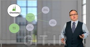 Chemistry: Introduction