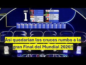 This is how the 2026 World Cup matchups would look if logic prevails!