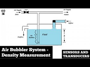 Air Bubbler System | Density Measurement | Sensors And Transducers