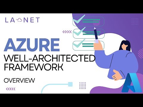 Azure Well-Architected Framework Overview
