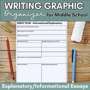 Middle School Graphic Organizer Informational Expository Writing Planning Sheet