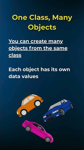 Class vs Object in OOD #ClassVsObject