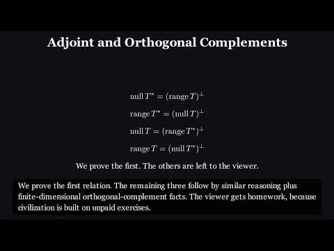 Linear Algebra 63: Basic Properties of Adjoint