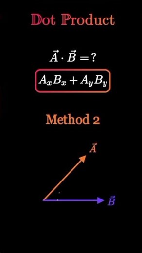 Method 1 and method 2 #motivation #music #maths #trigonometricalidentities #mathematics #mathletes