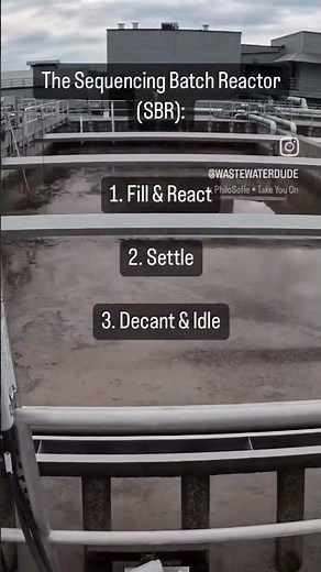 What is a sequencing batch reactor?