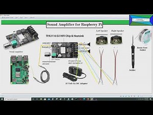 Sound Amplifier for Raspberry Pi