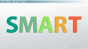 Management by Objectives: Theory & Steps - Video | Study.com