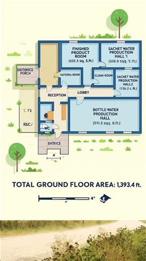 Perfect Small House Plan | Free 2D Design