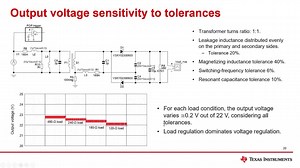 基于LLC的开环隔离偏置电源&性能演示 | Video | TI.com