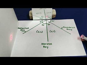 Activity 13.1 class 8 science, chapter 13 light, At St.Xaviers School Mehsana .