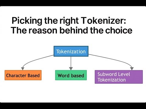 Picking the right Tokenizer: The reason behind the choice