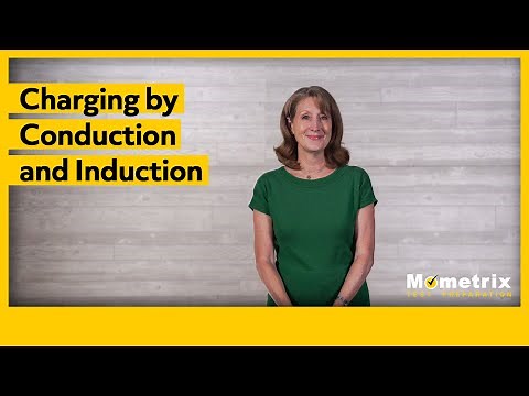 Charging by Conduction and Induction