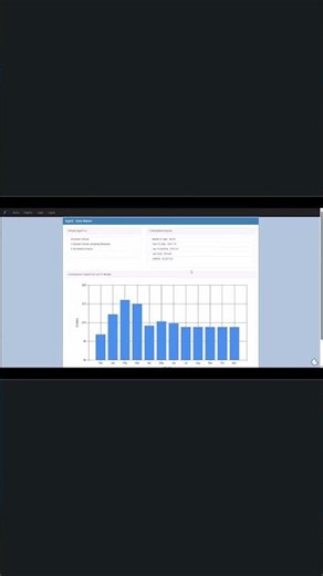 Stop trying to generate your own reports at the end of each Commission Cycle let us do it!!