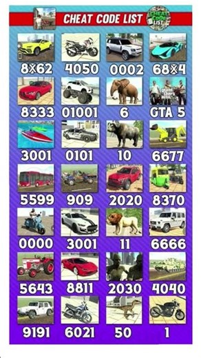 Indian Navy bike driver new cheat update new cheat codes