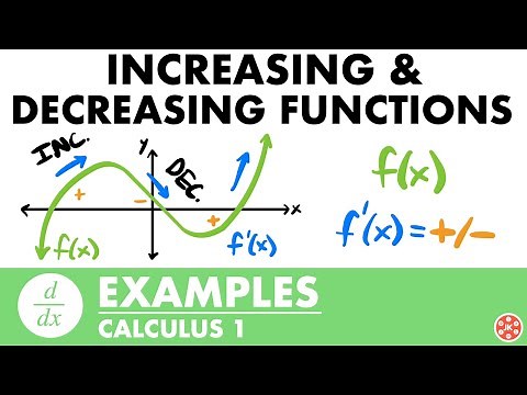 Increasing and Decreasing Intervals of Functions Examples | Calculus - JK Math