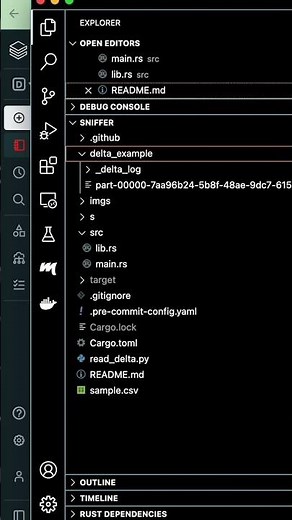 What is Delta Lake? #shorts #databricks #deltalake #spark #dataengineering
