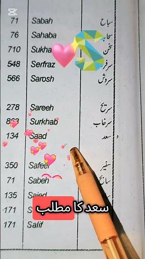 Saad name means #saad#name#means