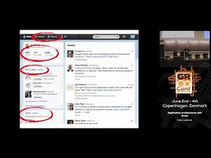 Application architectures with Grails